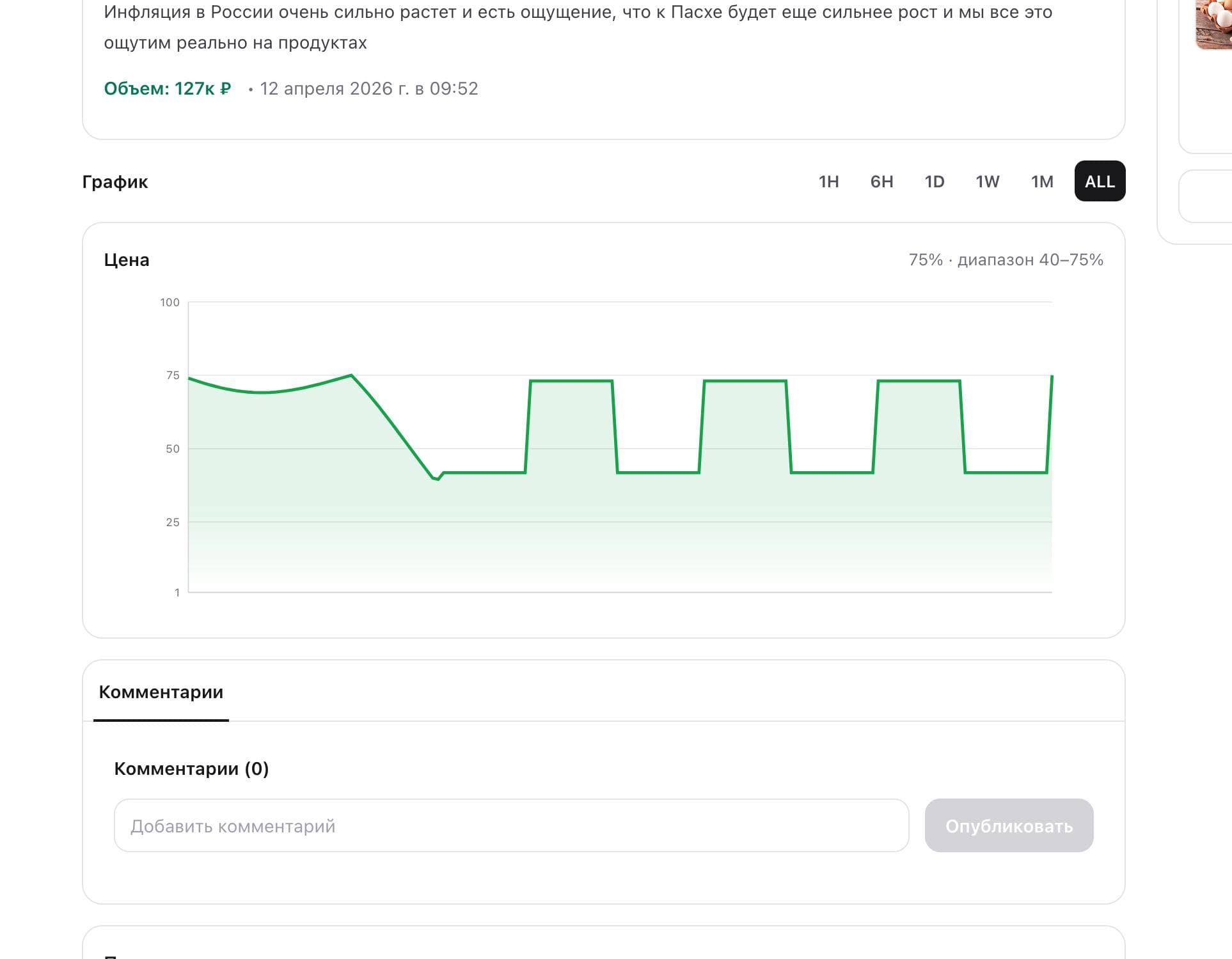 Price chart and buy/sell buttons